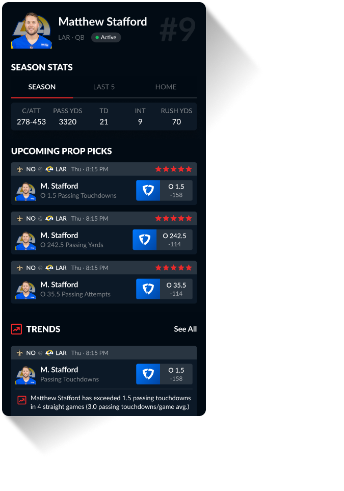 Player Cards Image