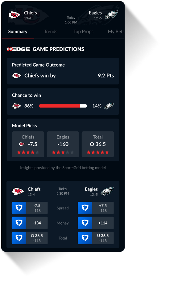 Matchup Edge Image